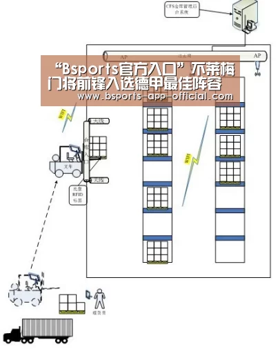 “Bsports官方入口”不莱梅门将前锋入选德甲最佳阵容 和记风云体育(图2) Bsports下载