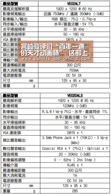 BsportsAPP下载