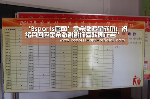 ‘Bsports官网’金希澈追星成功!祝绪丹回应金希澈谢谢你喜欢周芷若”(图2) Bsports官方入口
