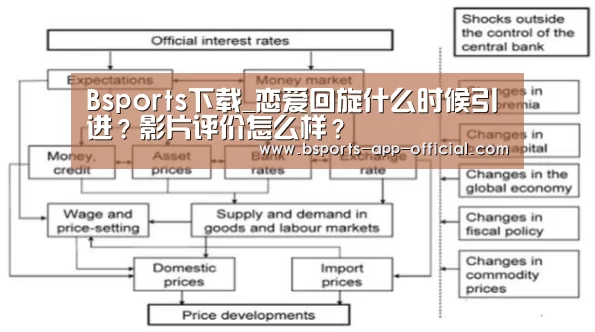 BsportsAPP下载